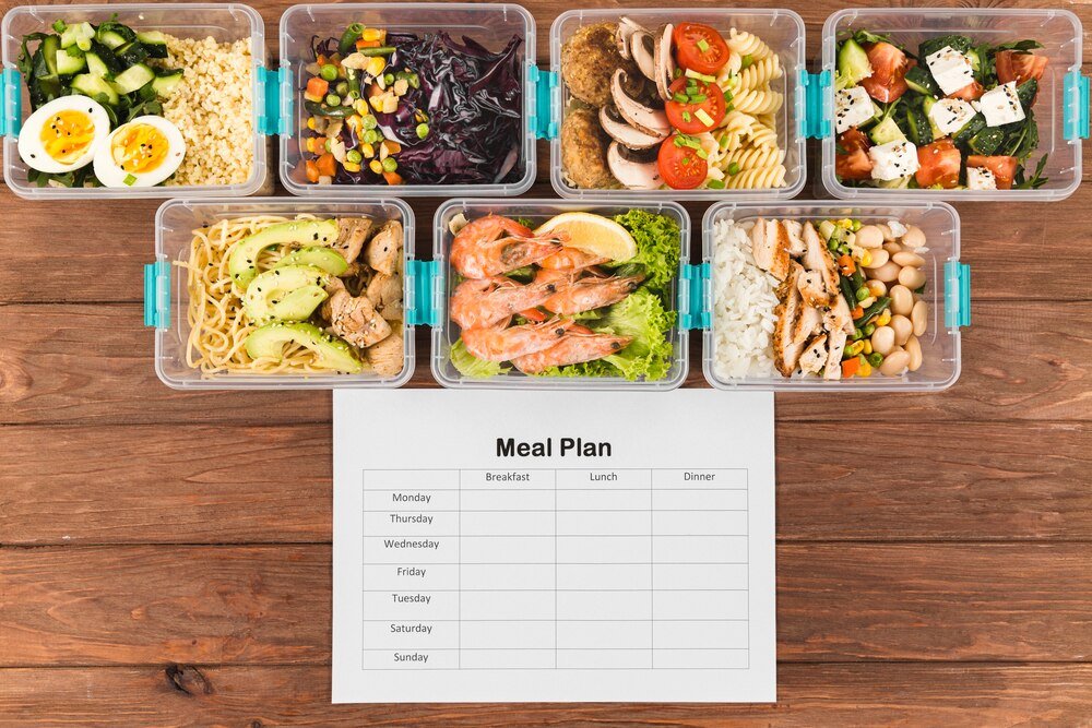 Jadłospis tygodniowy dieta FODMAP – plan posiłków i porady